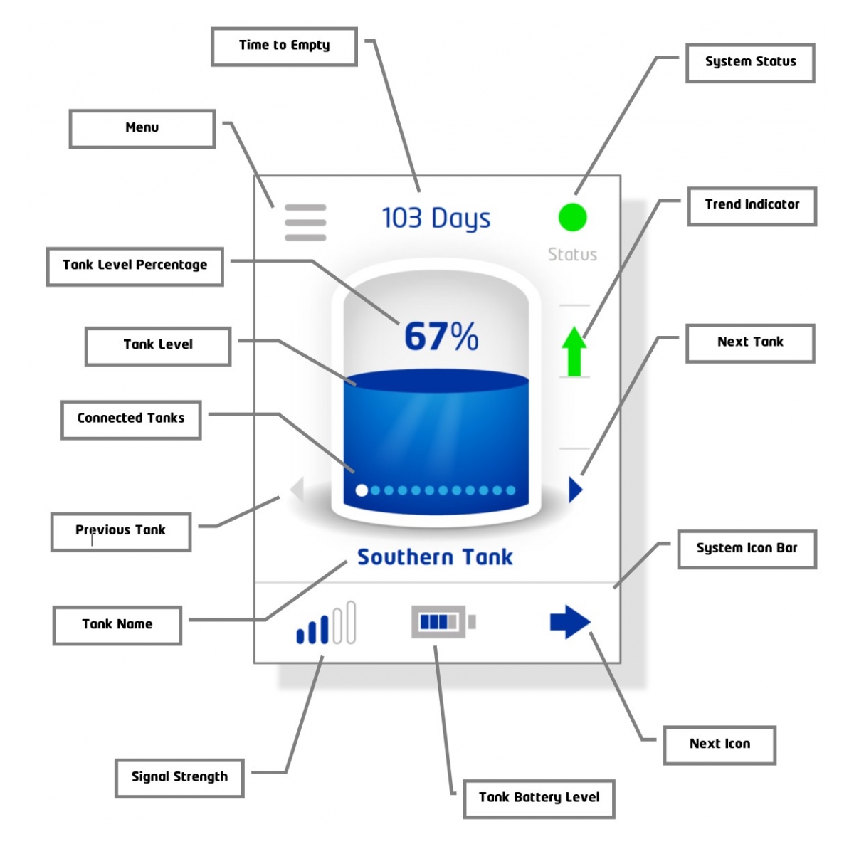 Wall Mount WiFi LCD Starter Pack 5